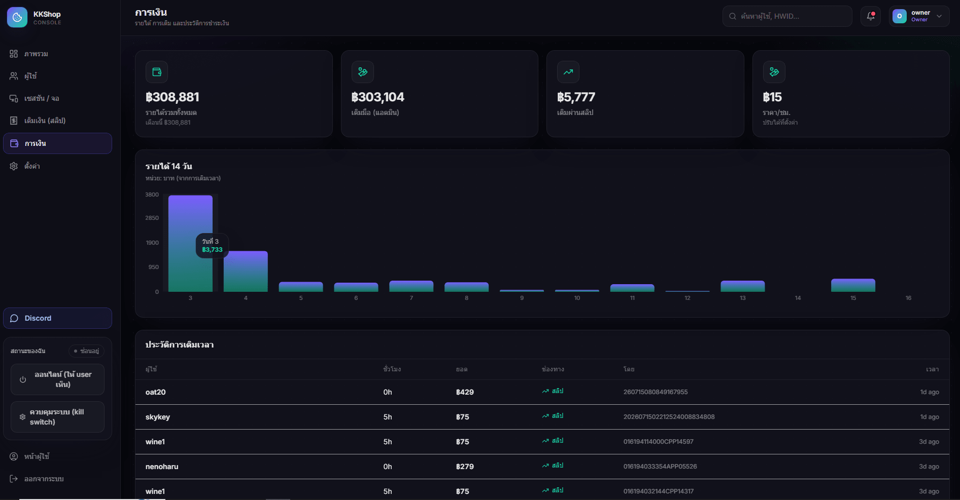 Screenshot 8 of Top-up & License Management Platform